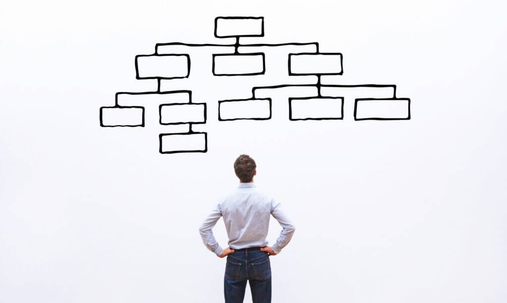 Herramientas para organizar ideas y conceptos