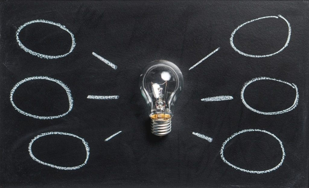 Herramientas para organizar ideas y conceptos