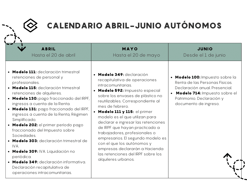 calendario autónomos